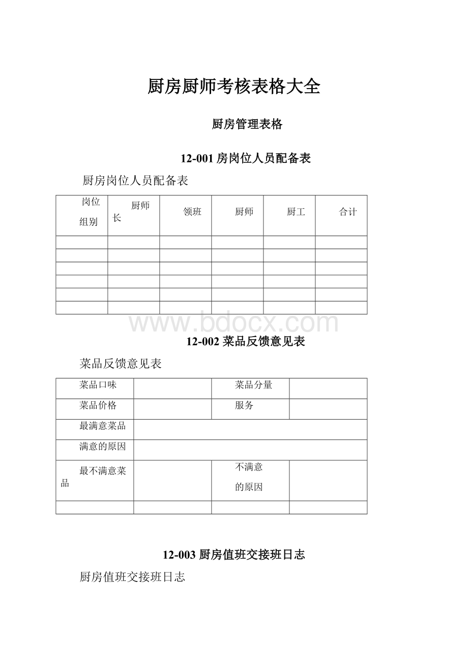 厨房厨师考核表格大全.docx