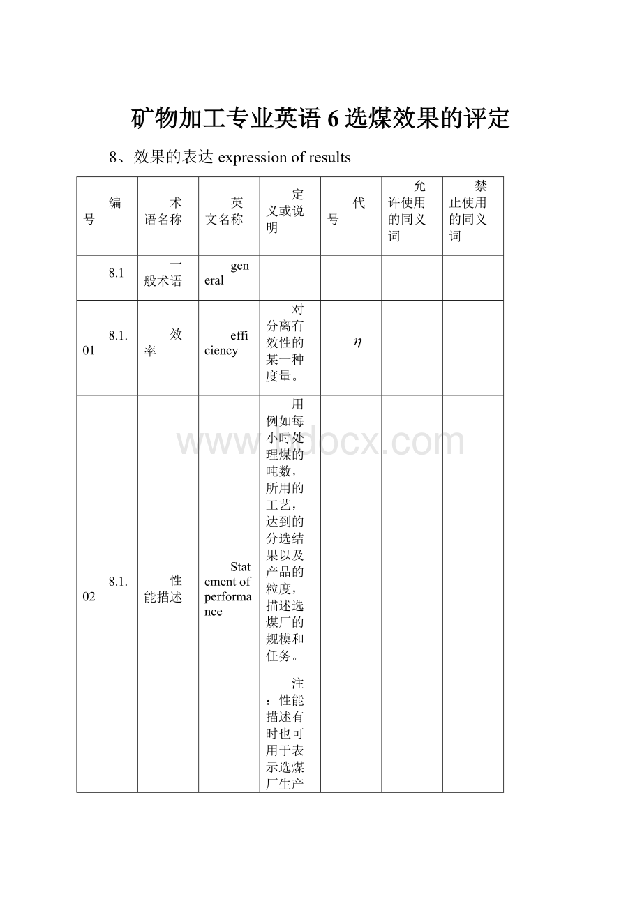 矿物加工专业英语6选煤效果的评定.docx_第1页