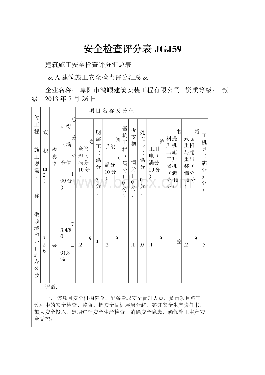 安全检查评分表JGJ59.docx_第1页