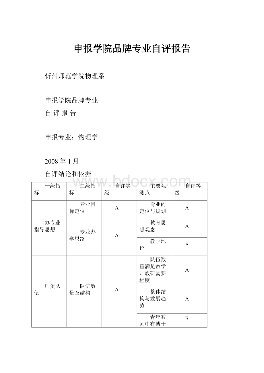 申报学院品牌专业自评报告.docx_第1页