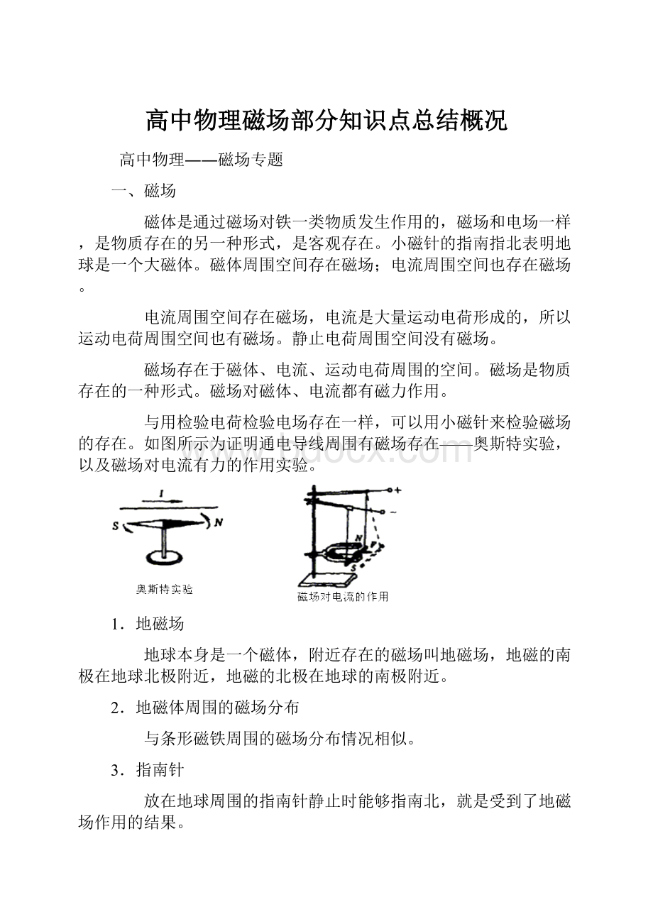 高中物理磁场部分知识点总结概况.docx