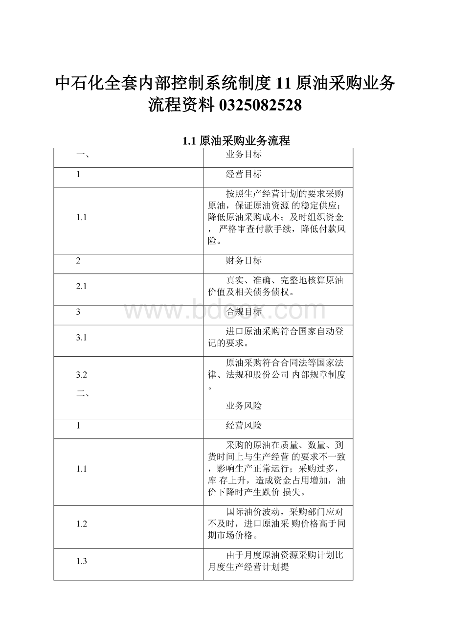 中石化全套内部控制系统制度11原油采购业务流程资料0325082528.docx_第1页