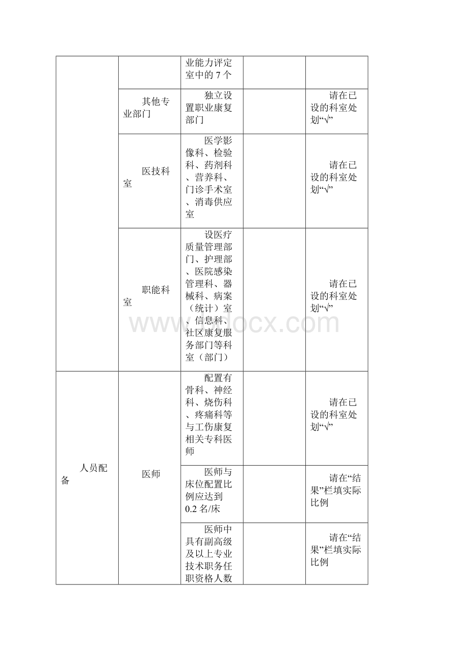 区域性工伤康复示范平台表.docx_第2页