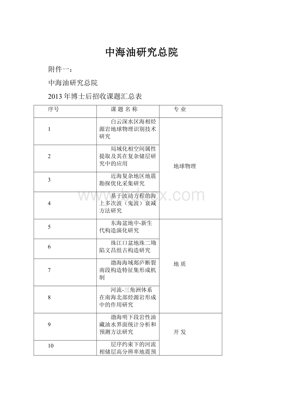 中海油研究总院.docx_第1页