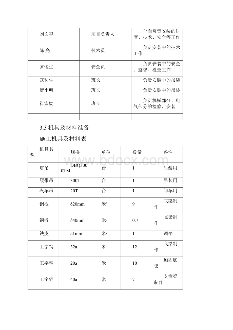 炉顶吊.docx_第2页