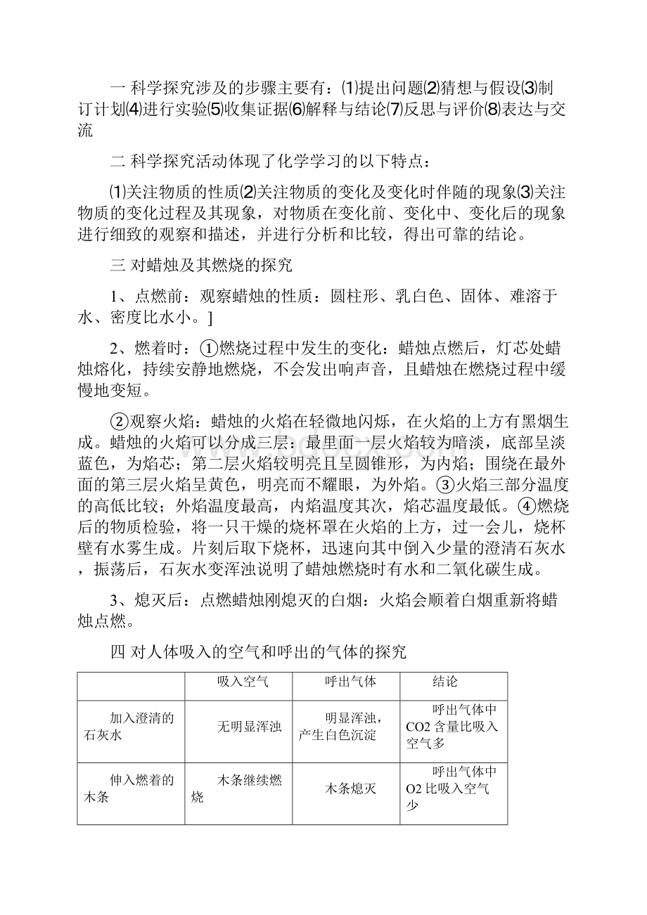 初中化学教材文字知识汇总人教版上.docx_第3页