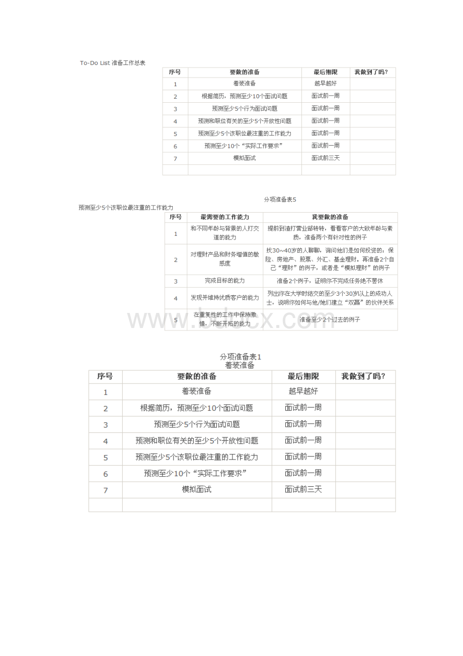 应届生求职面试全攻略.docx_第2页