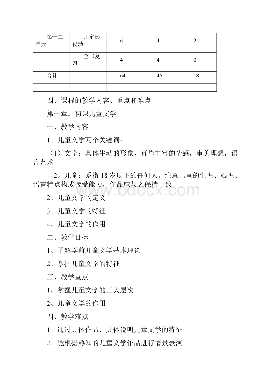 儿童文学》教学大纲.docx_第3页