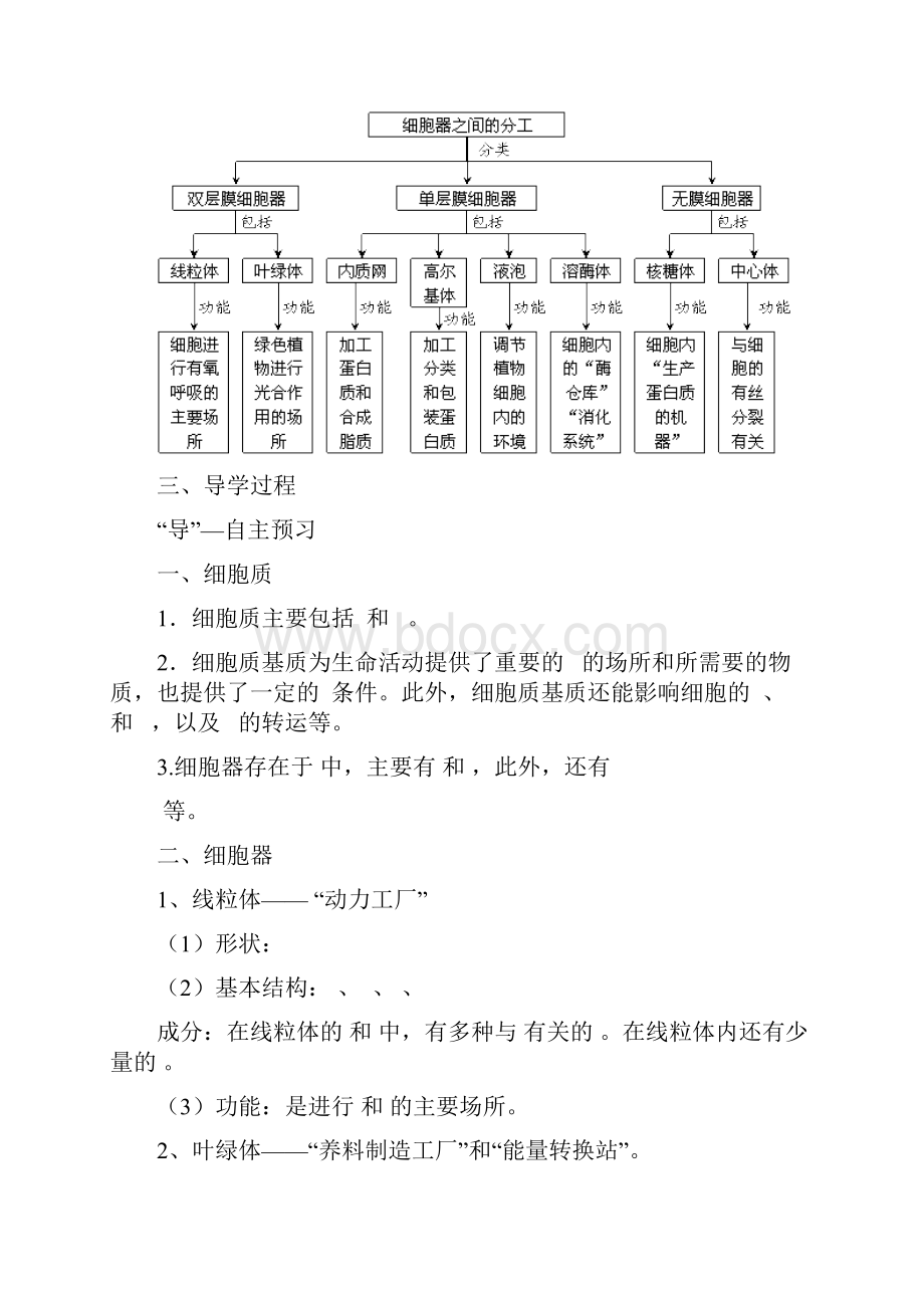 最新高中生物高一生物细胞质和细胞器 精品.docx_第2页