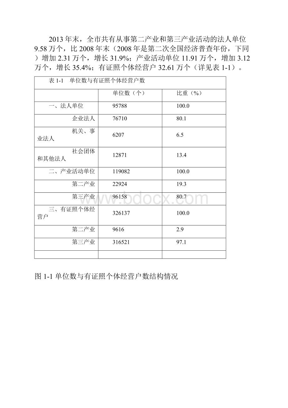 成都市第三次全国经济普查主要数据公报第一号.docx_第2页