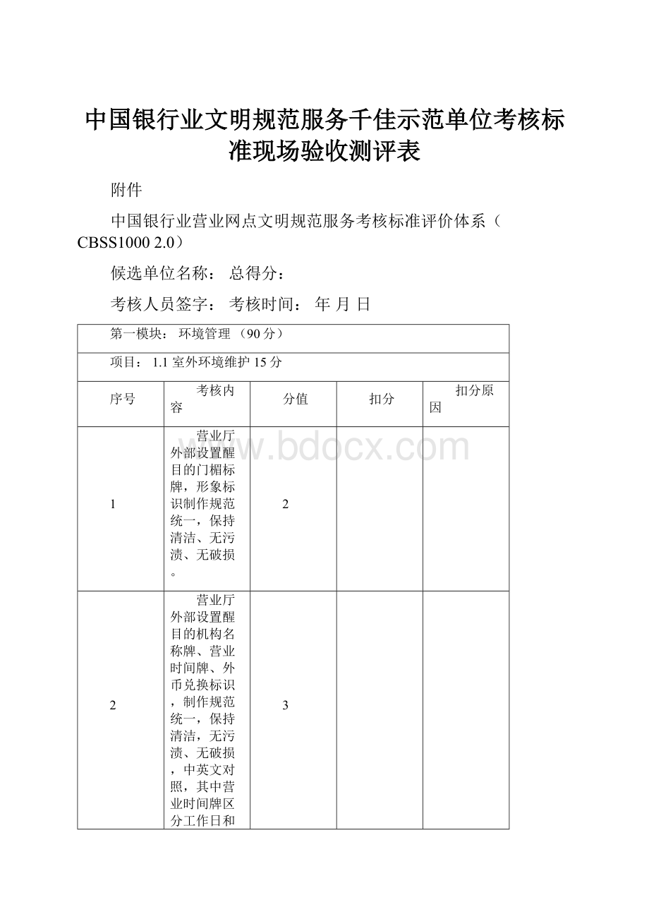 中国银行业文明规范服务千佳示范单位考核标准现场验收测评表.docx