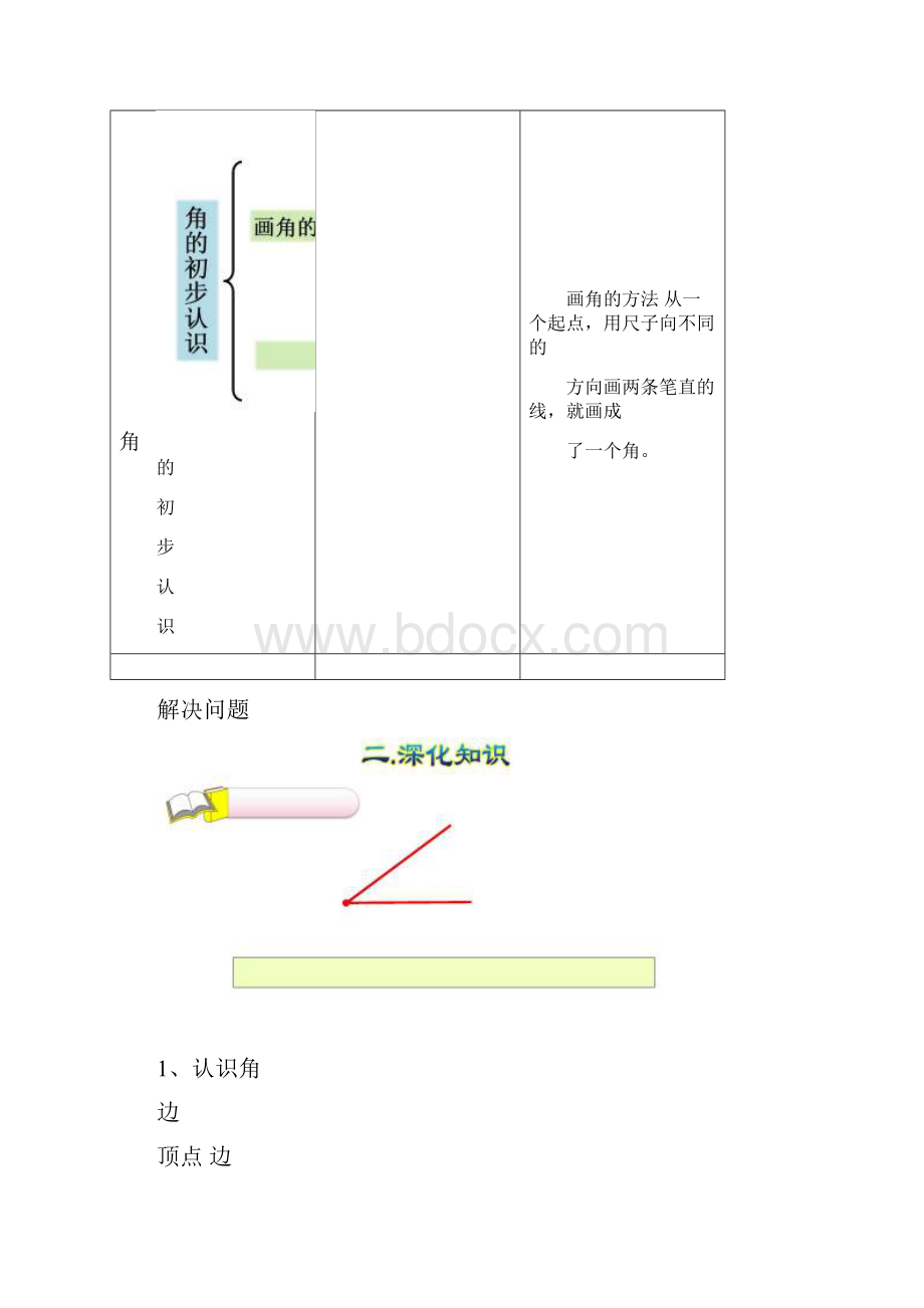 人教二年级数学上第三单元知识清单+测试练习.docx_第3页