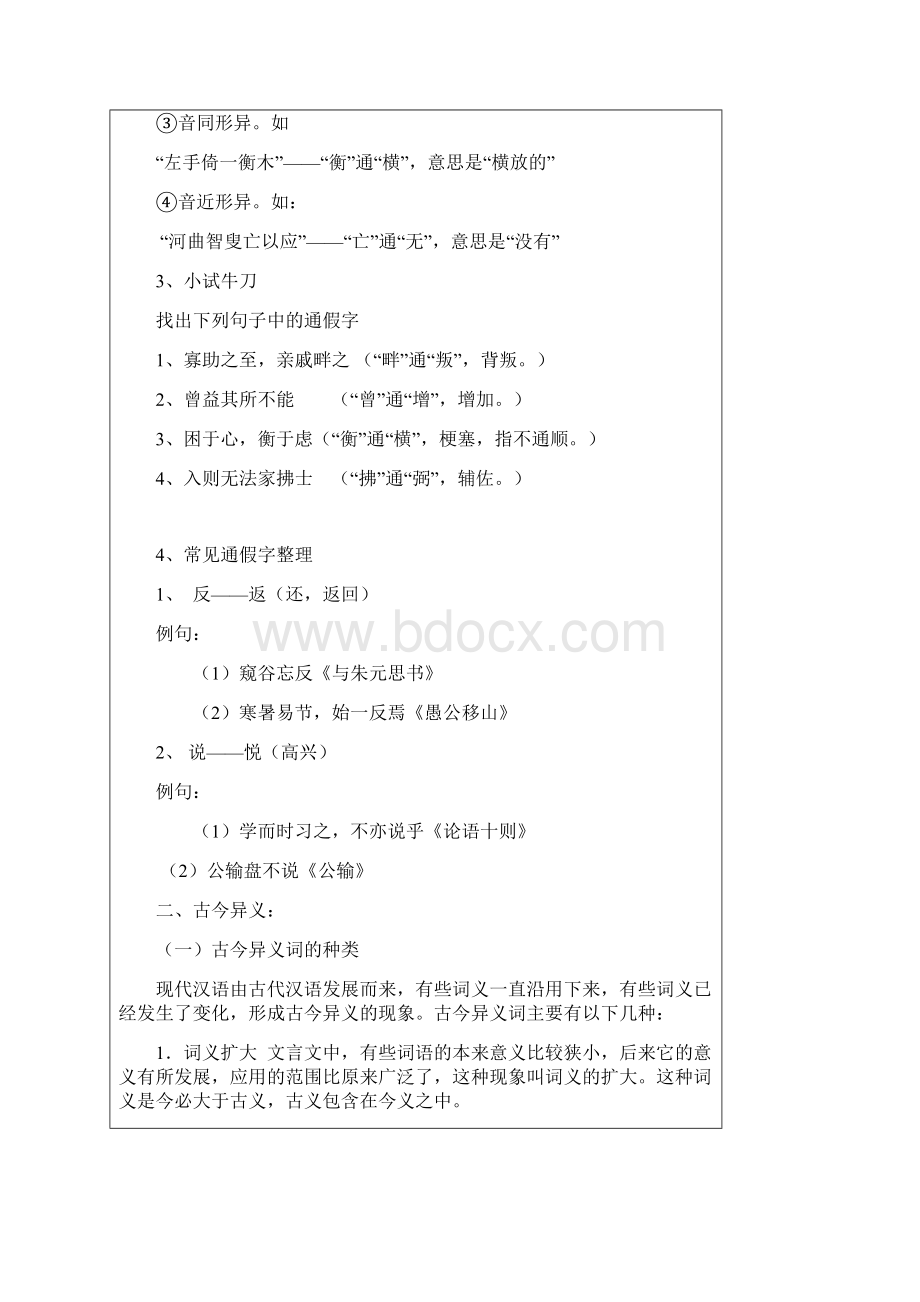 文言文实词古今异义一词多义通假字以及词类活用.docx_第2页