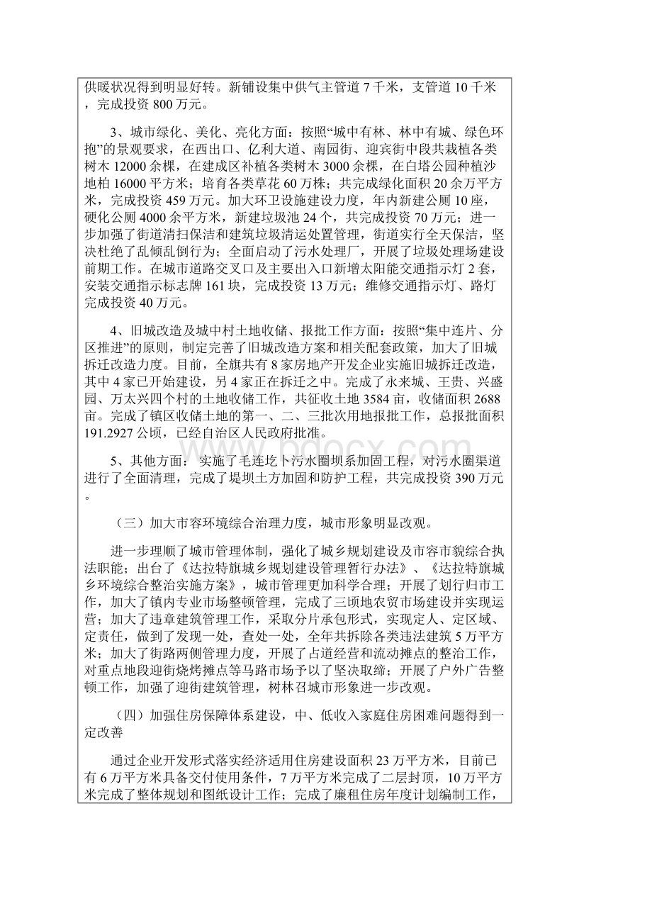 达拉特旗人民政府副旗长述职报告.docx_第2页