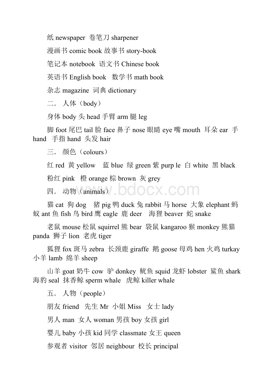 初一英语必记单词.docx_第2页