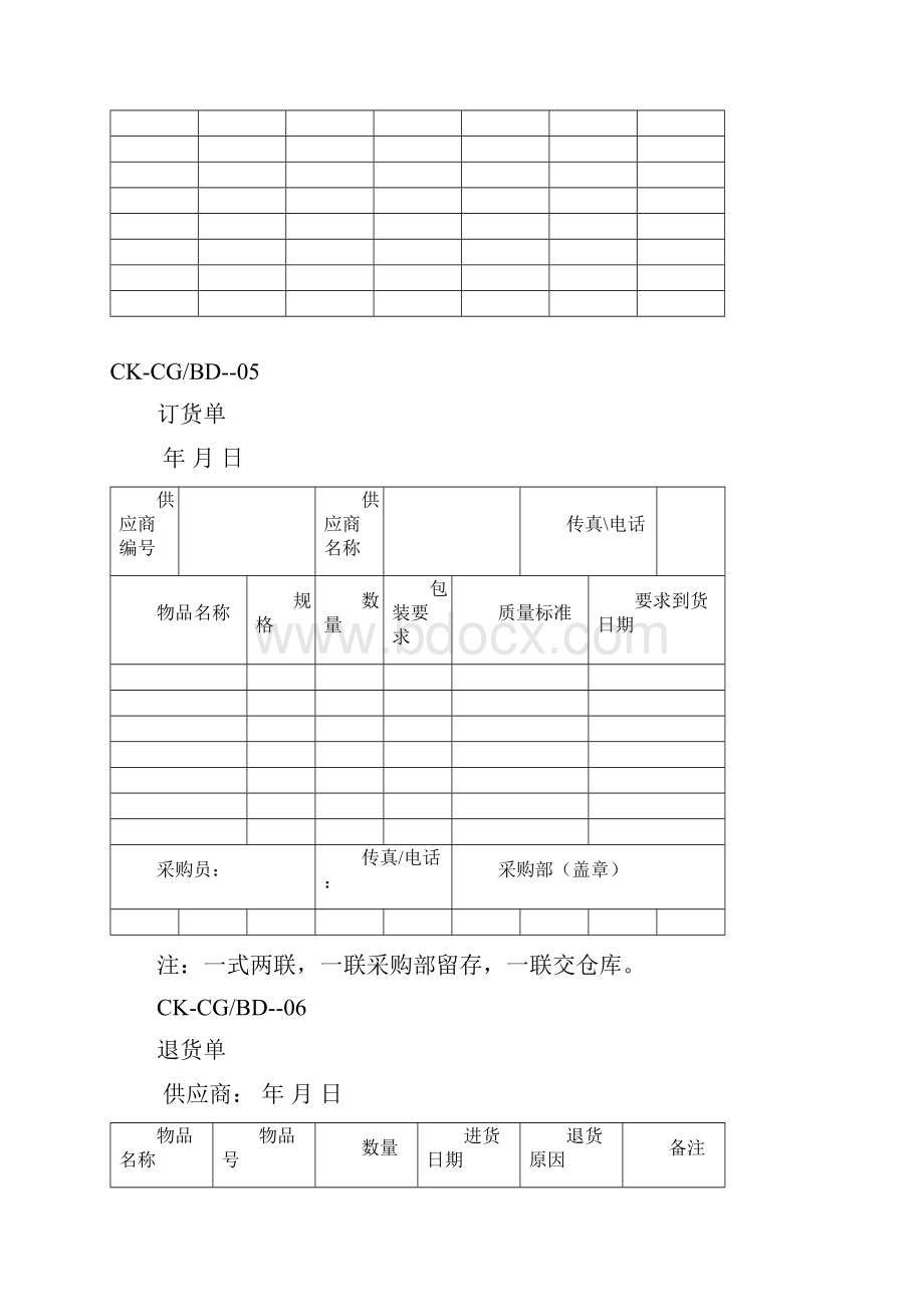 财会采购表.docx_第2页