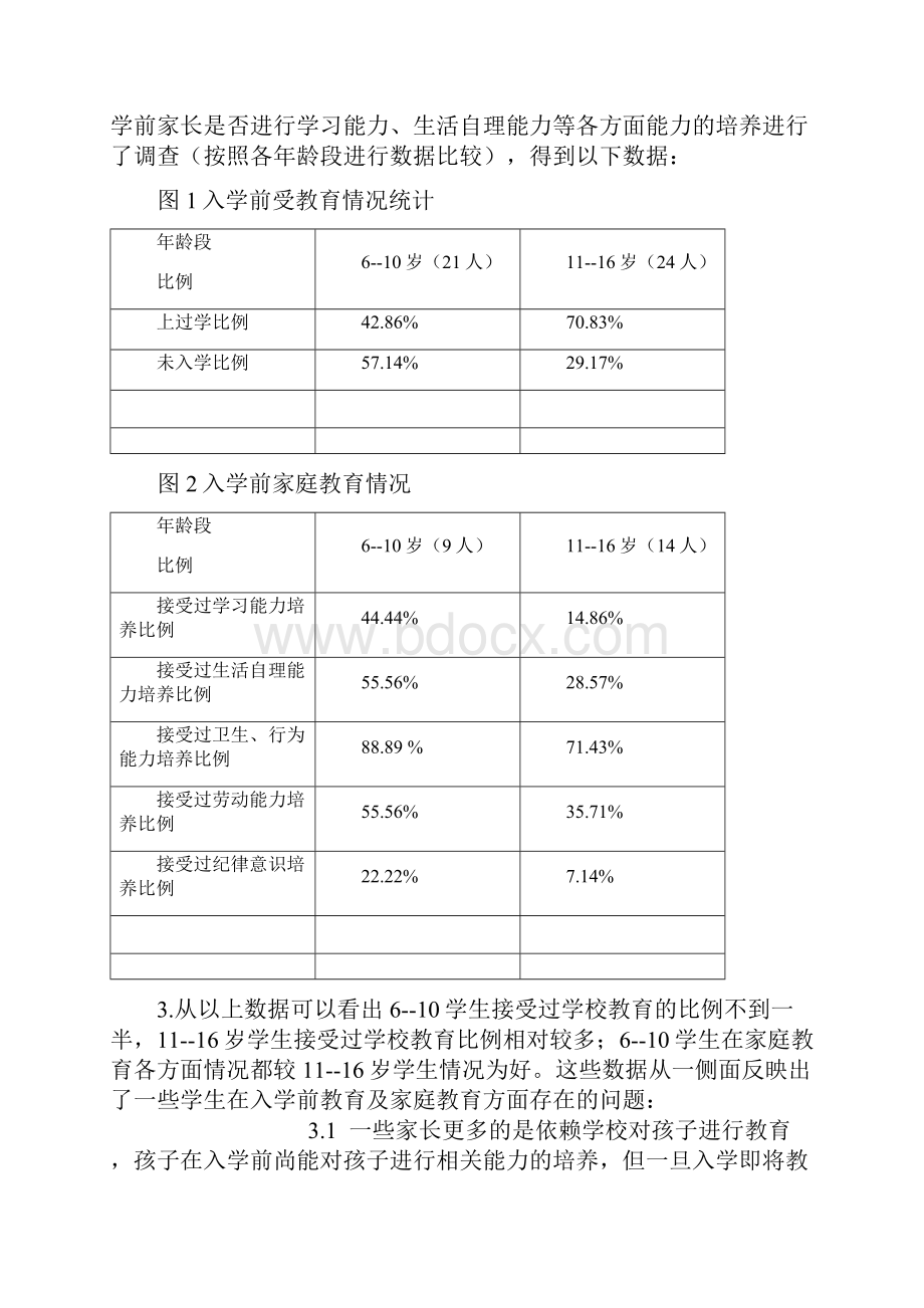 《特殊教育学校新生入学教育》课题研究结题报告.docx_第2页