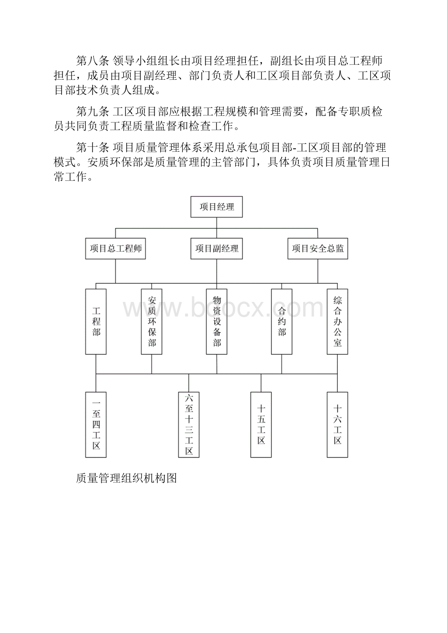 工程总承包项目部质量管理办法.docx_第3页