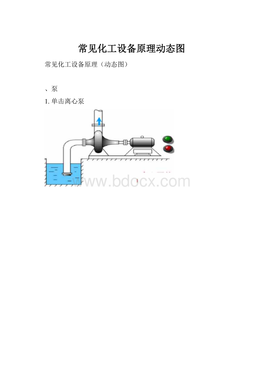 常见化工设备原理动态图.docx_第1页