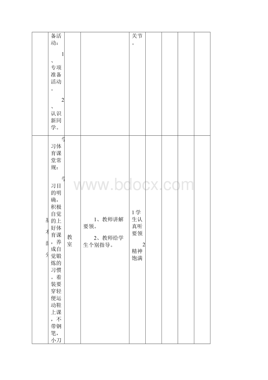 体育教案水平一摸板.docx_第2页