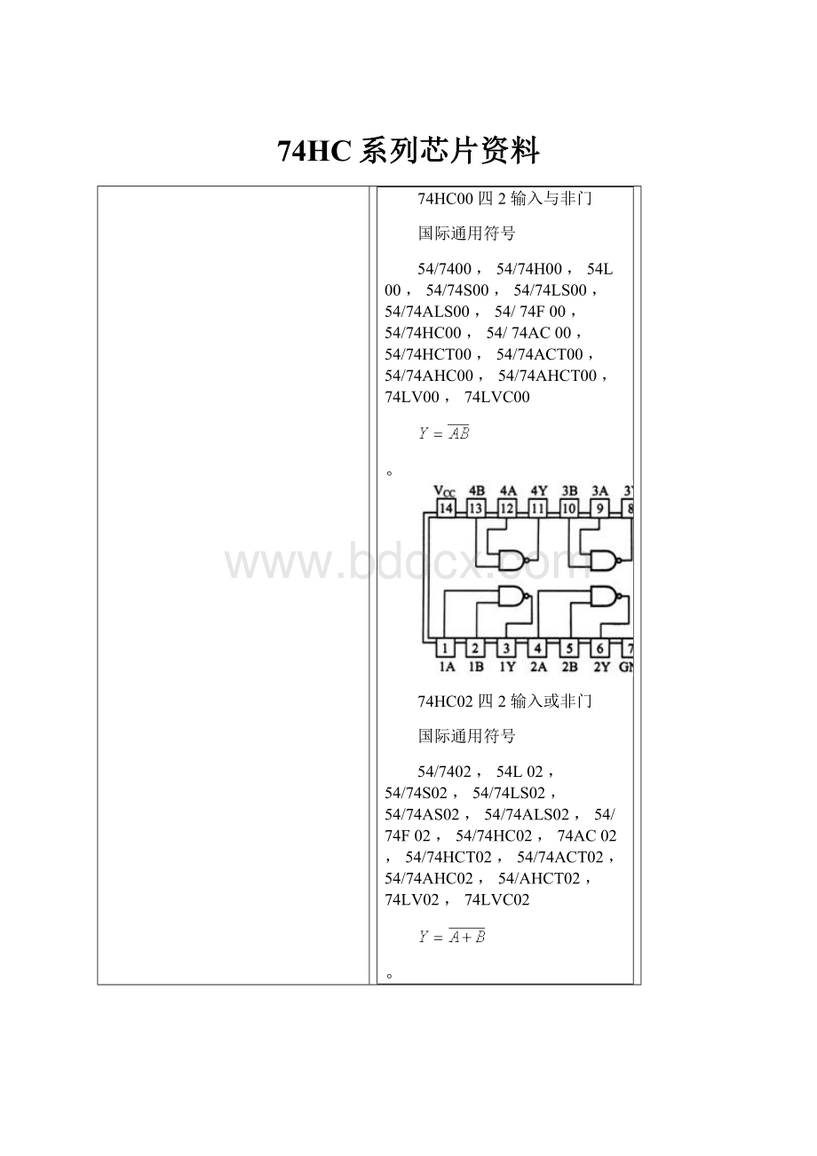 74HC系列芯片资料.docx