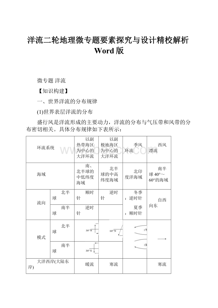 洋流二轮地理微专题要素探究与设计精校解析Word版.docx_第1页