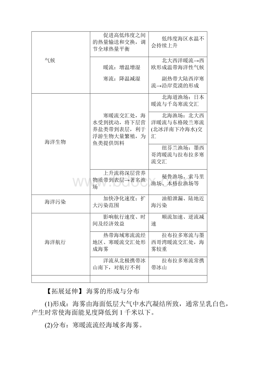 洋流二轮地理微专题要素探究与设计精校解析Word版.docx_第3页