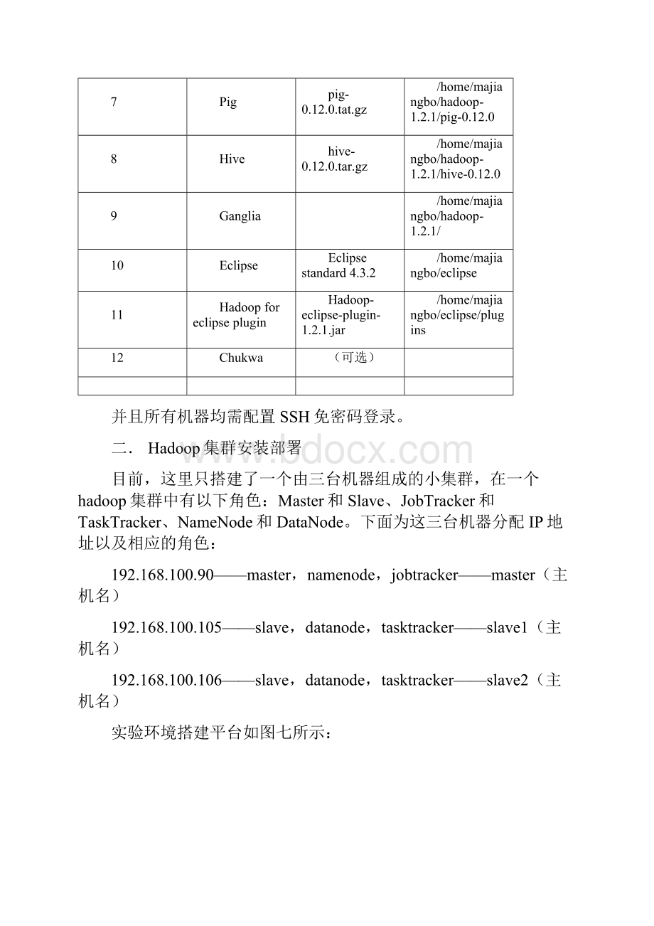 Hadoop云计算平台搭建最详细过程共22页.docx_第3页