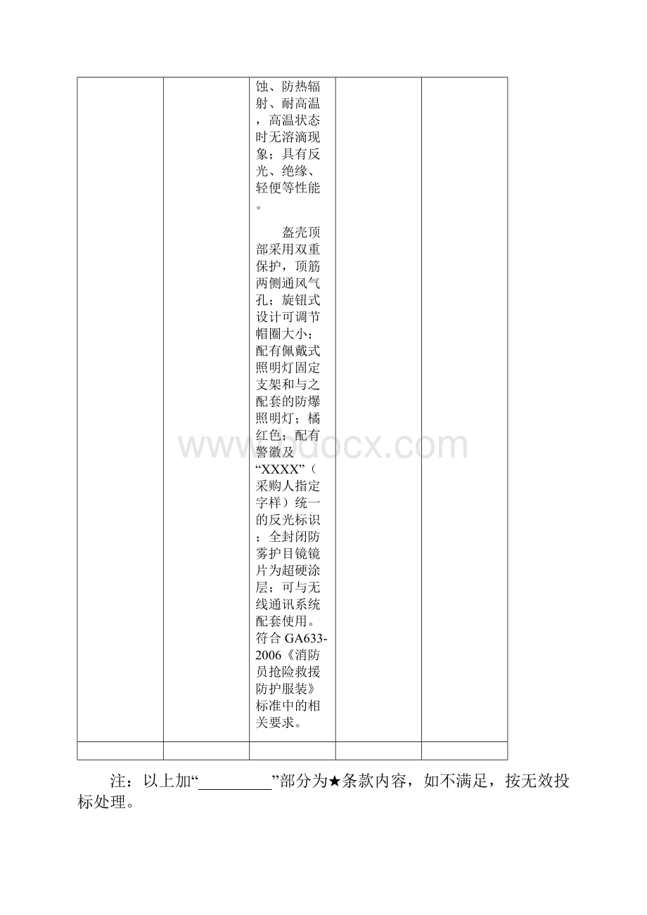 A1包消防器材一.docx_第3页