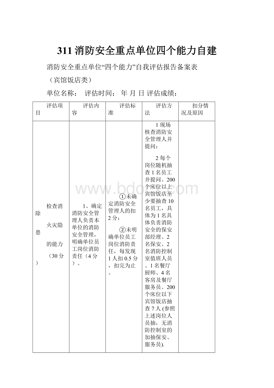 311消防安全重点单位四个能力自建.docx