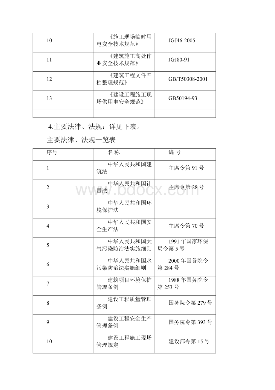 边坡方案新.docx_第2页