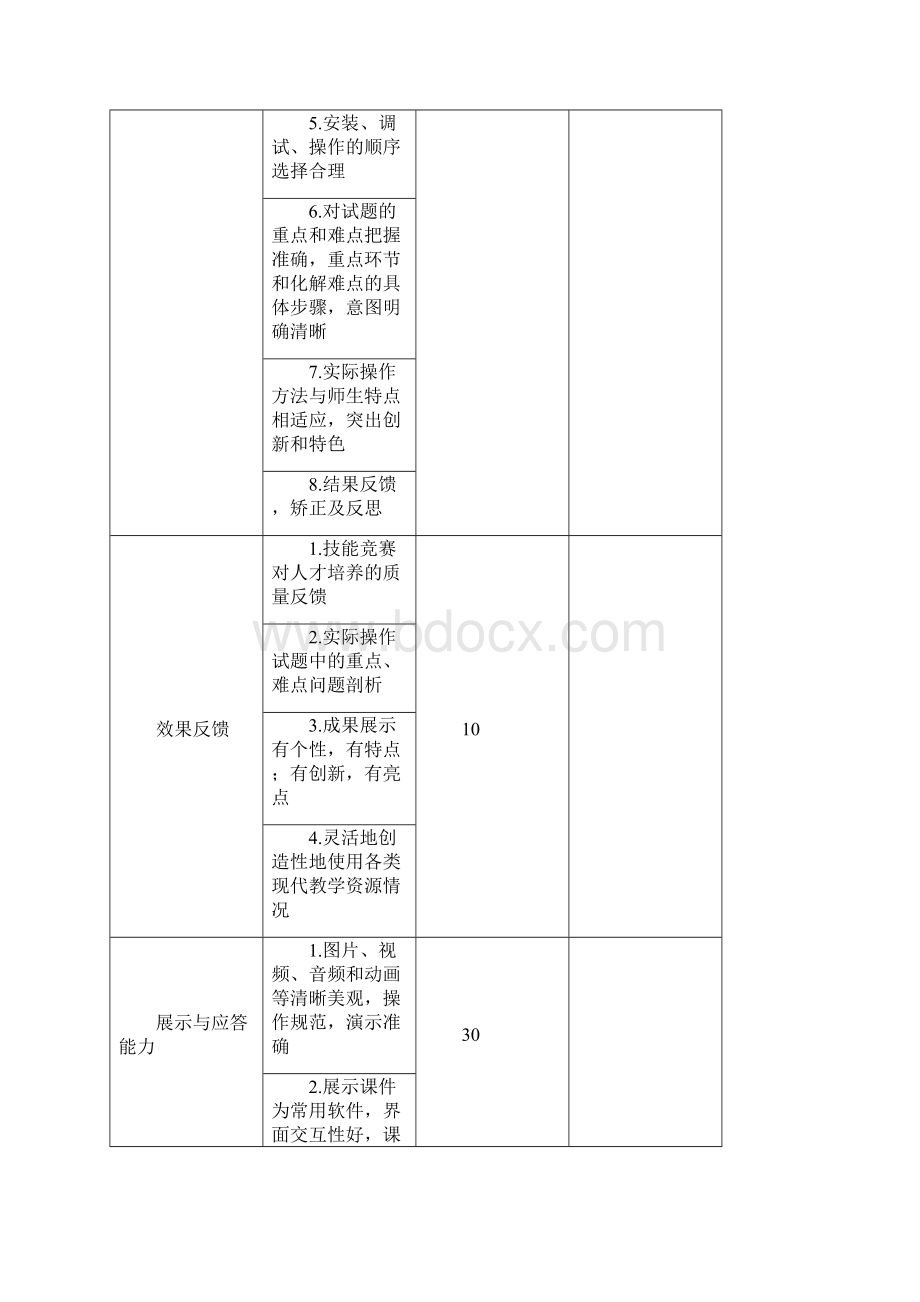 天津市中职学校教师 电气安装与维修技能 比赛规程.docx_第3页