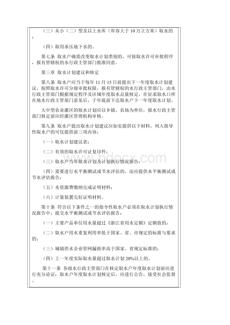 取水户年度取水计划管理规定.docx_第2页