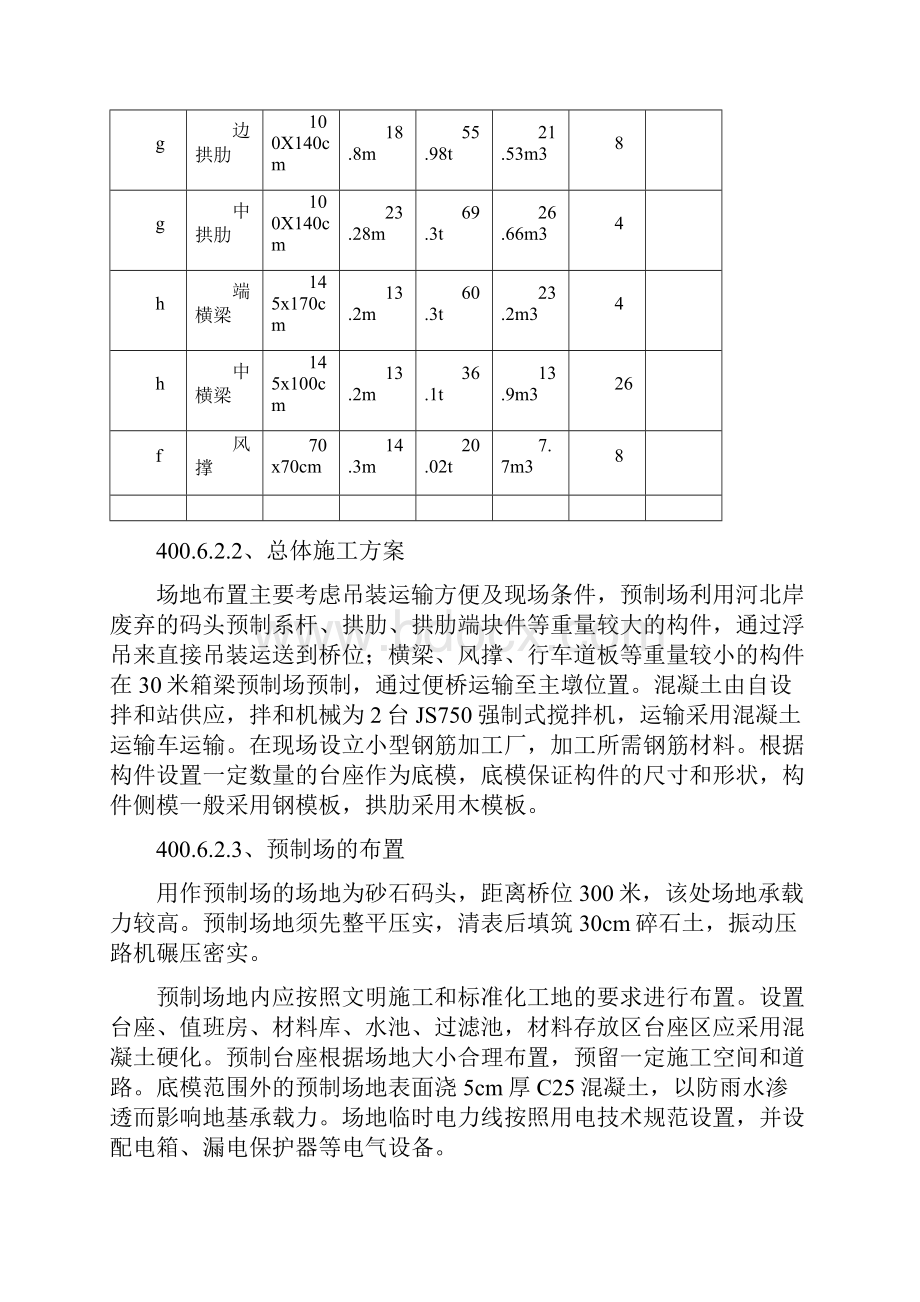 系杆拱桥专项施工方案.docx_第2页