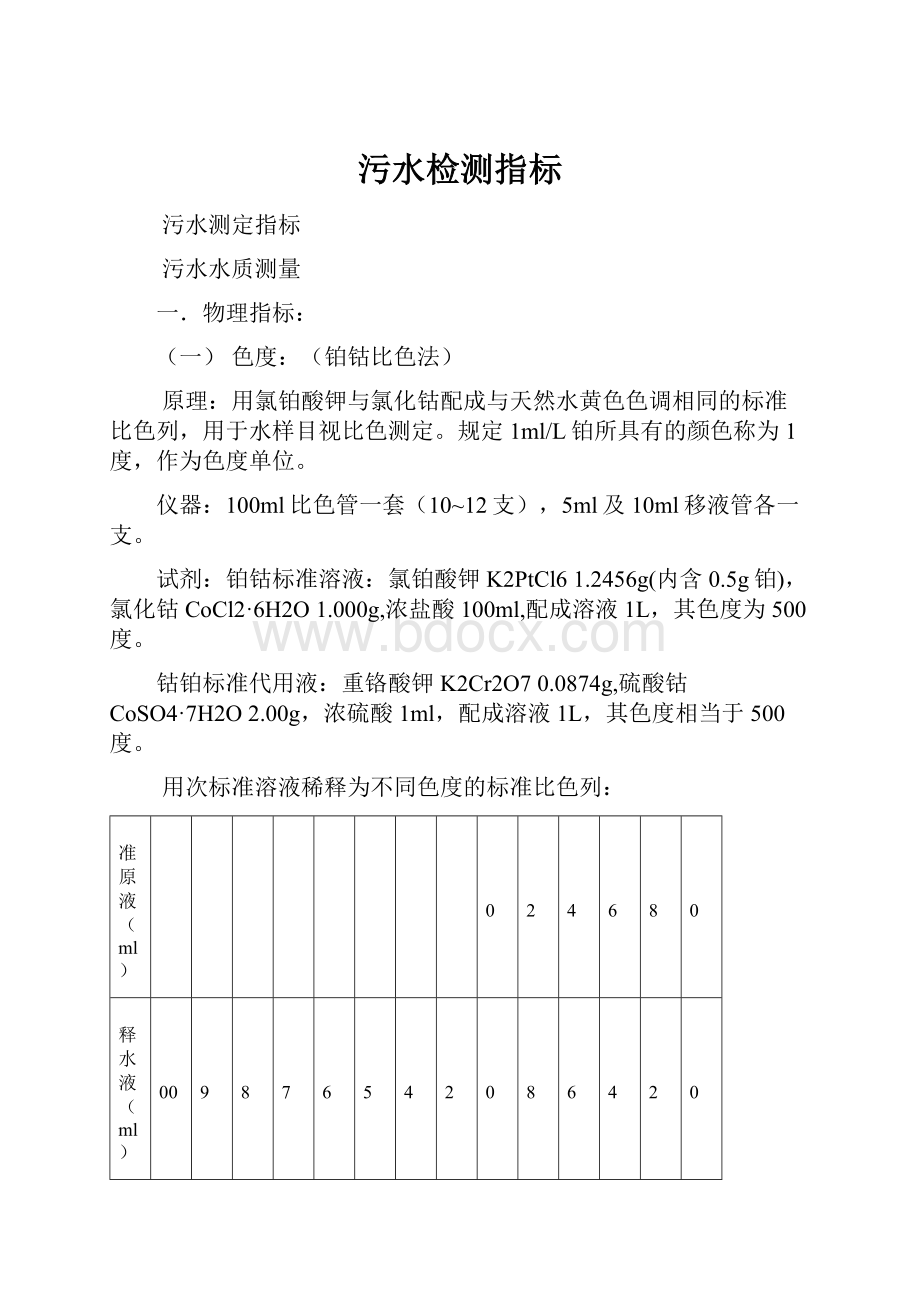 污水检测指标.docx_第1页