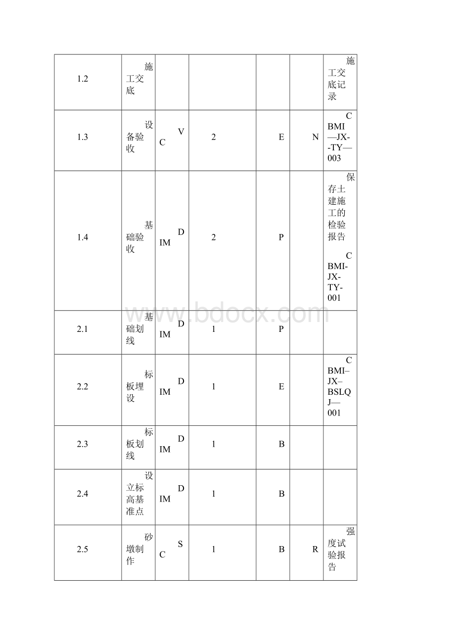 0348 冷却机安装作业指导书.docx_第2页