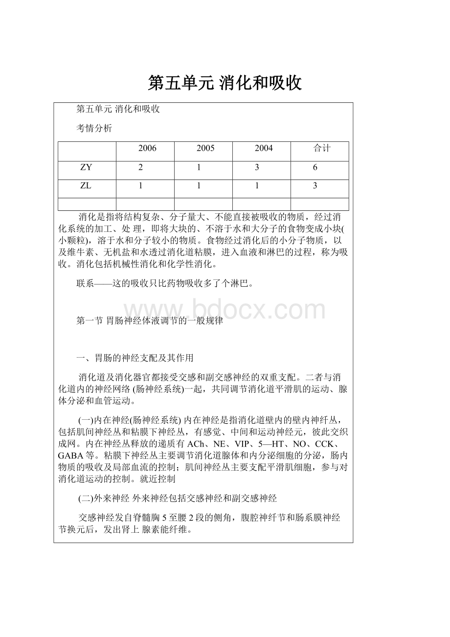 第五单元消化和吸收.docx