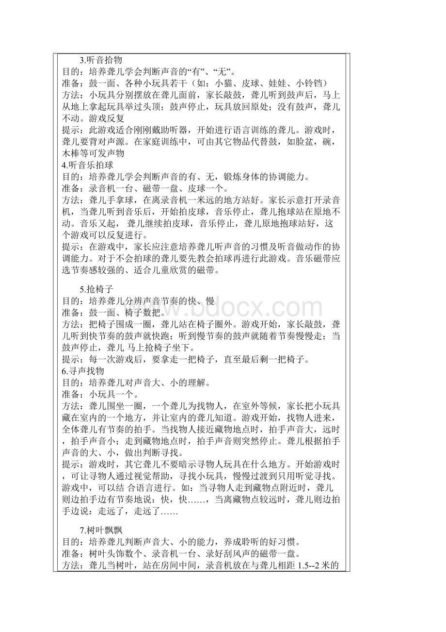 聋儿游戏百则.docx_第2页