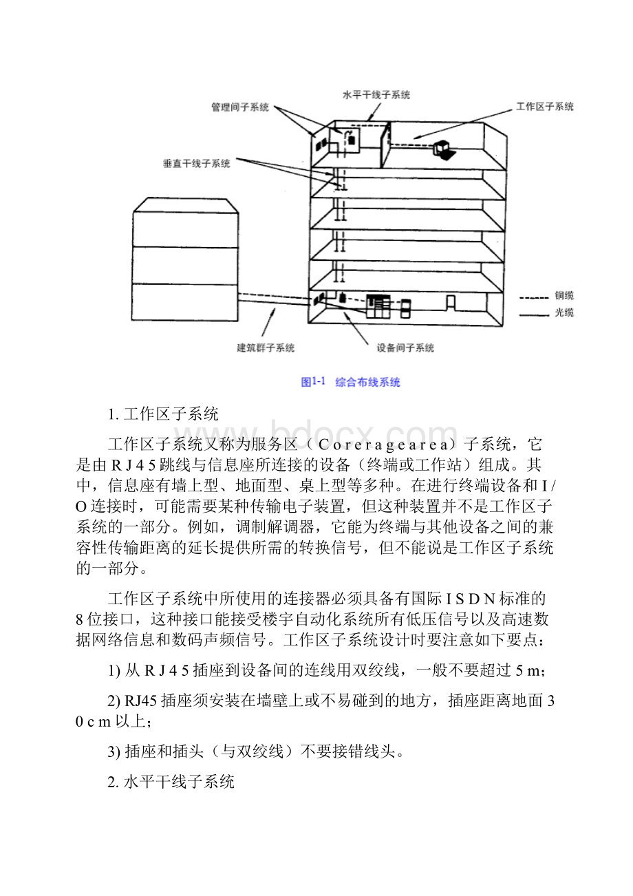 楼宇建造现代化综合布线系统设计方案.docx_第3页