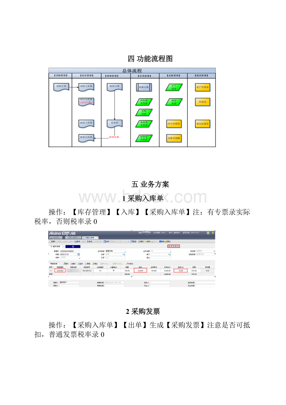 AISINOERPA6售前解决方案食品加工行业2.docx_第2页