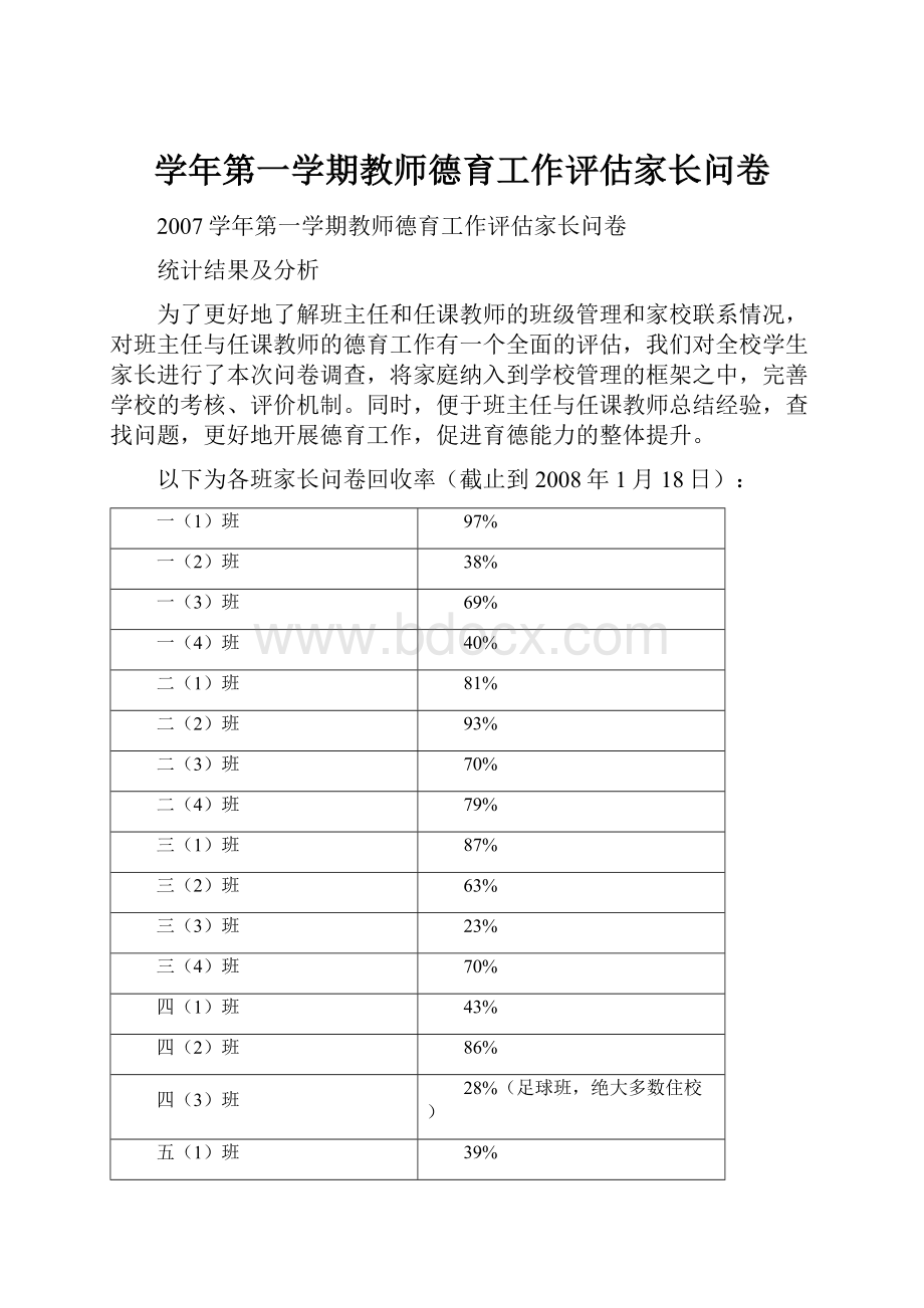 学年第一学期教师德育工作评估家长问卷.docx