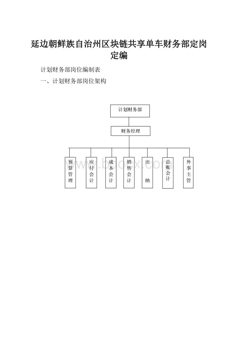 延边朝鲜族自治州区块链共享单车财务部定岗定编.docx