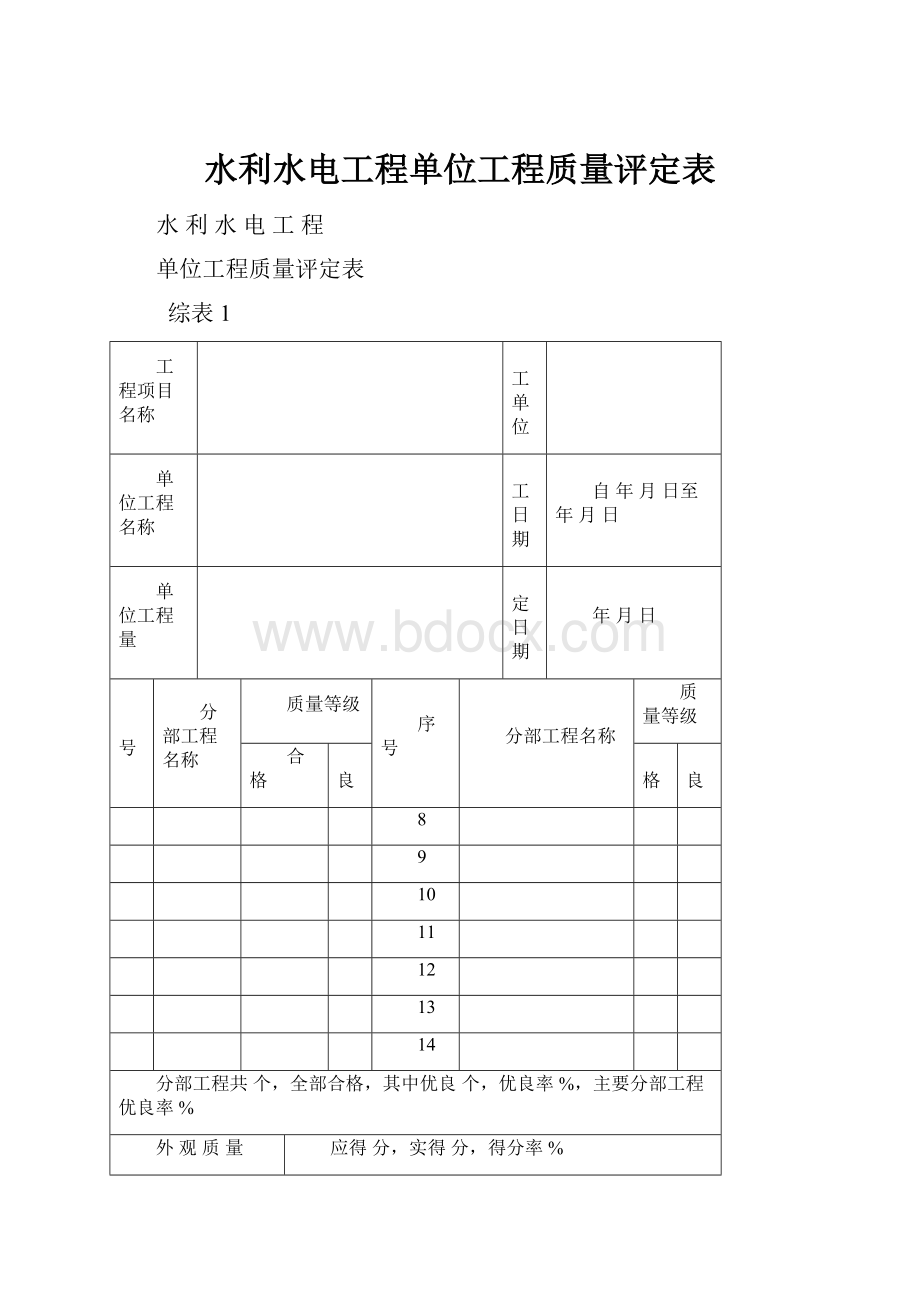 水利水电工程单位工程质量评定表.docx_第1页