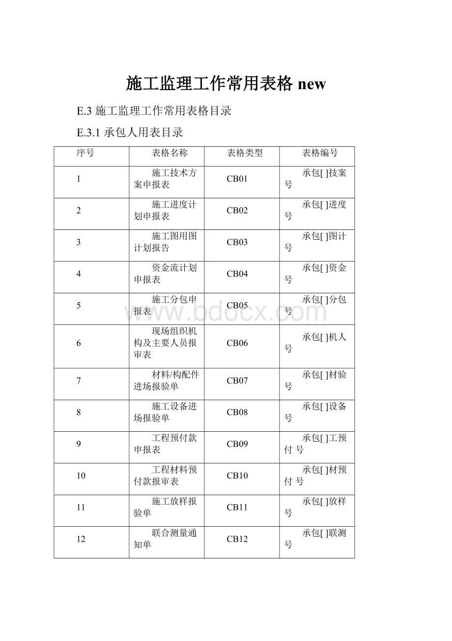 施工监理工作常用表格new.docx_第1页