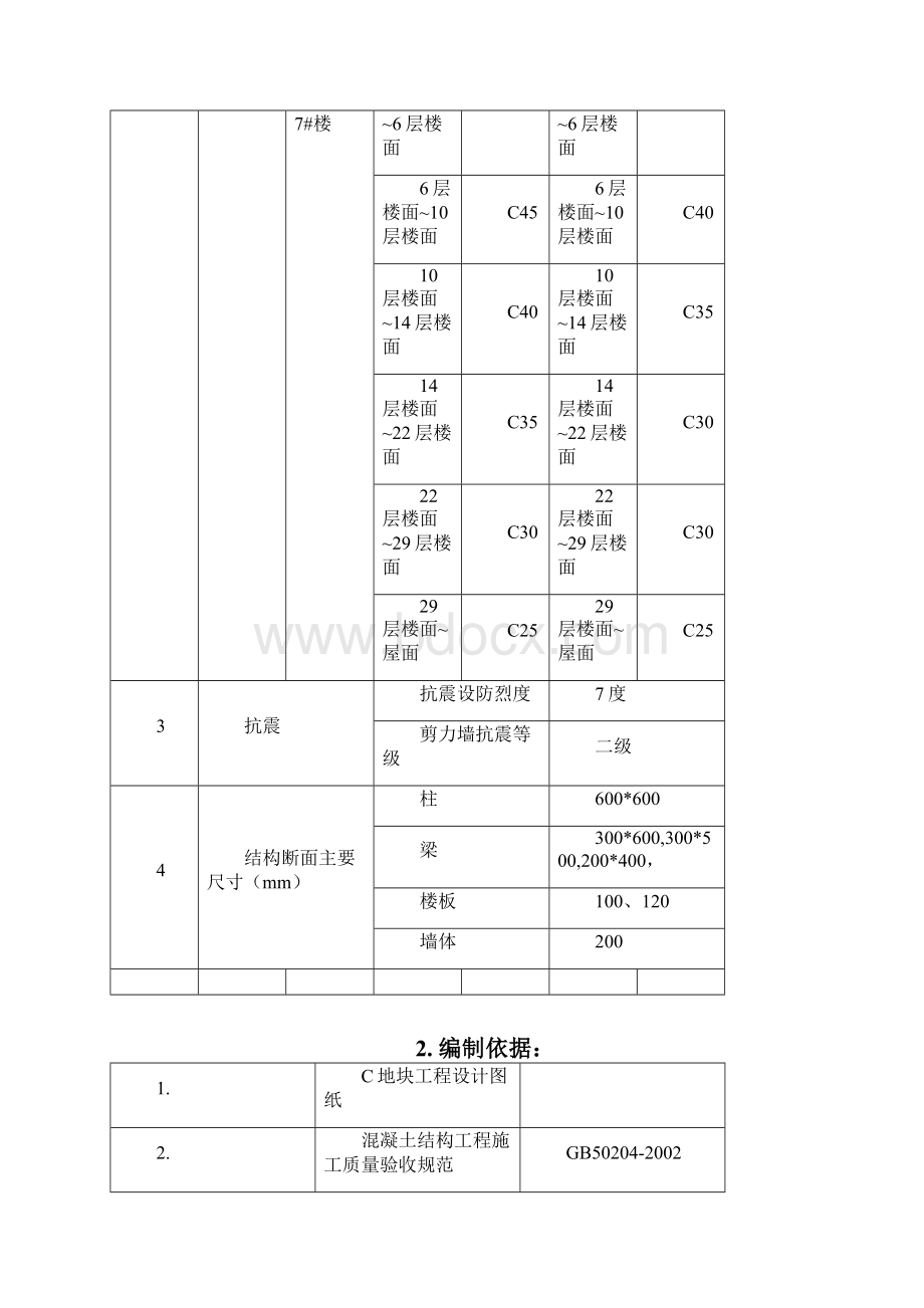 混凝土施工方案.docx_第3页