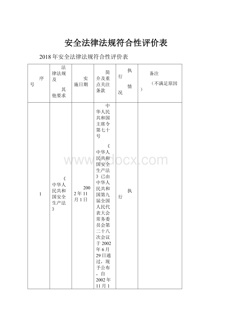 安全法律法规符合性评价表.docx