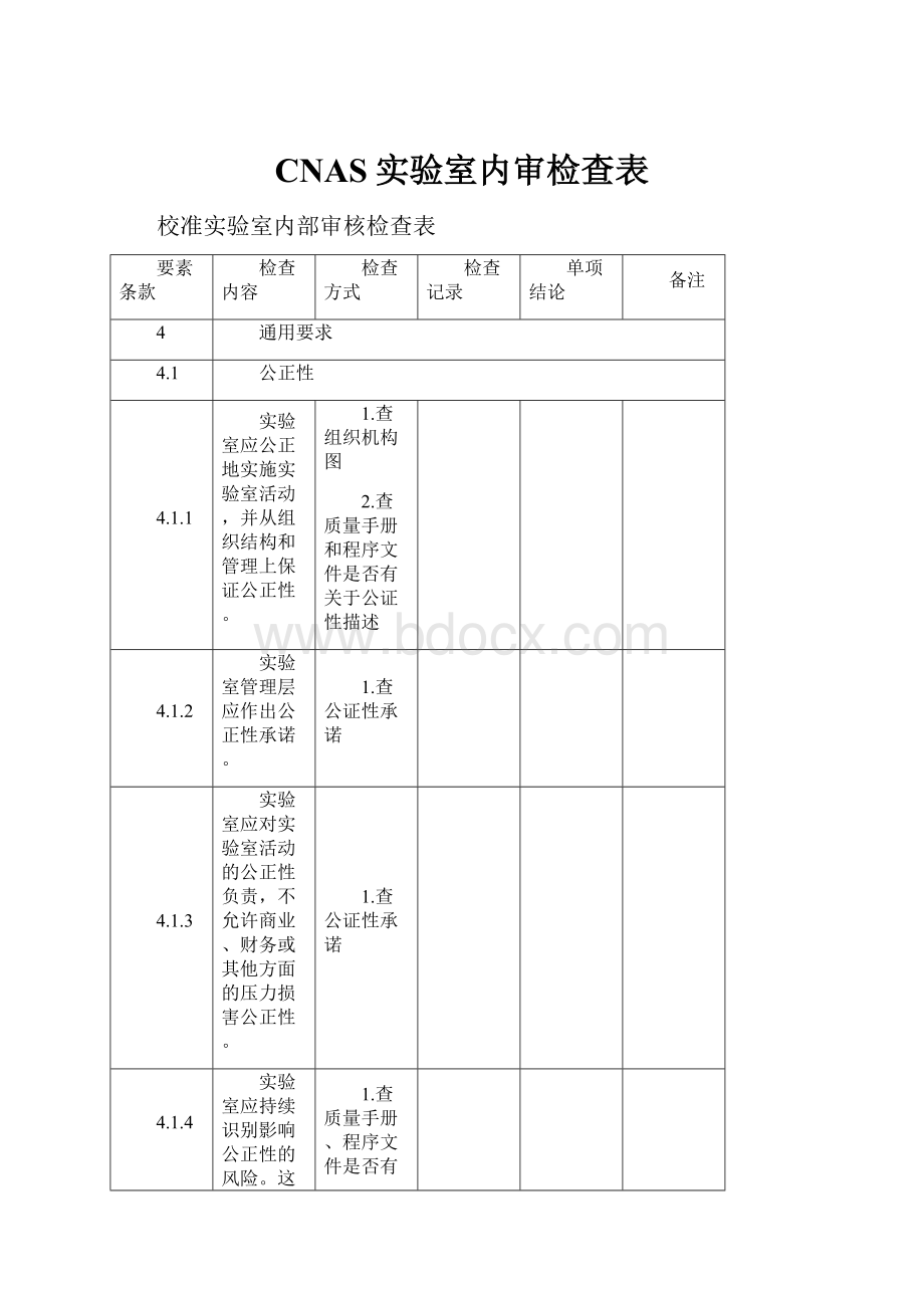 CNAS实验室内审检查表.docx