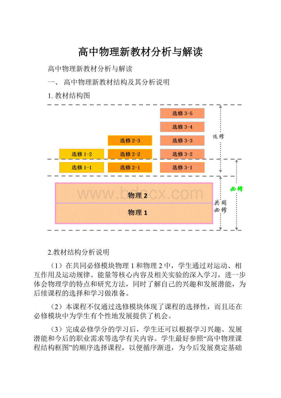 高中物理新教材分析与解读.docx