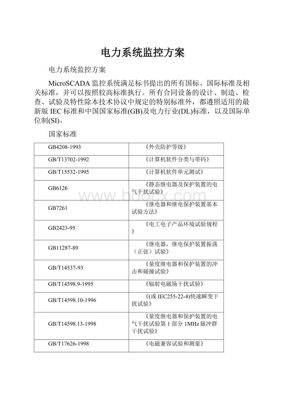 电力系统监控方案.docx