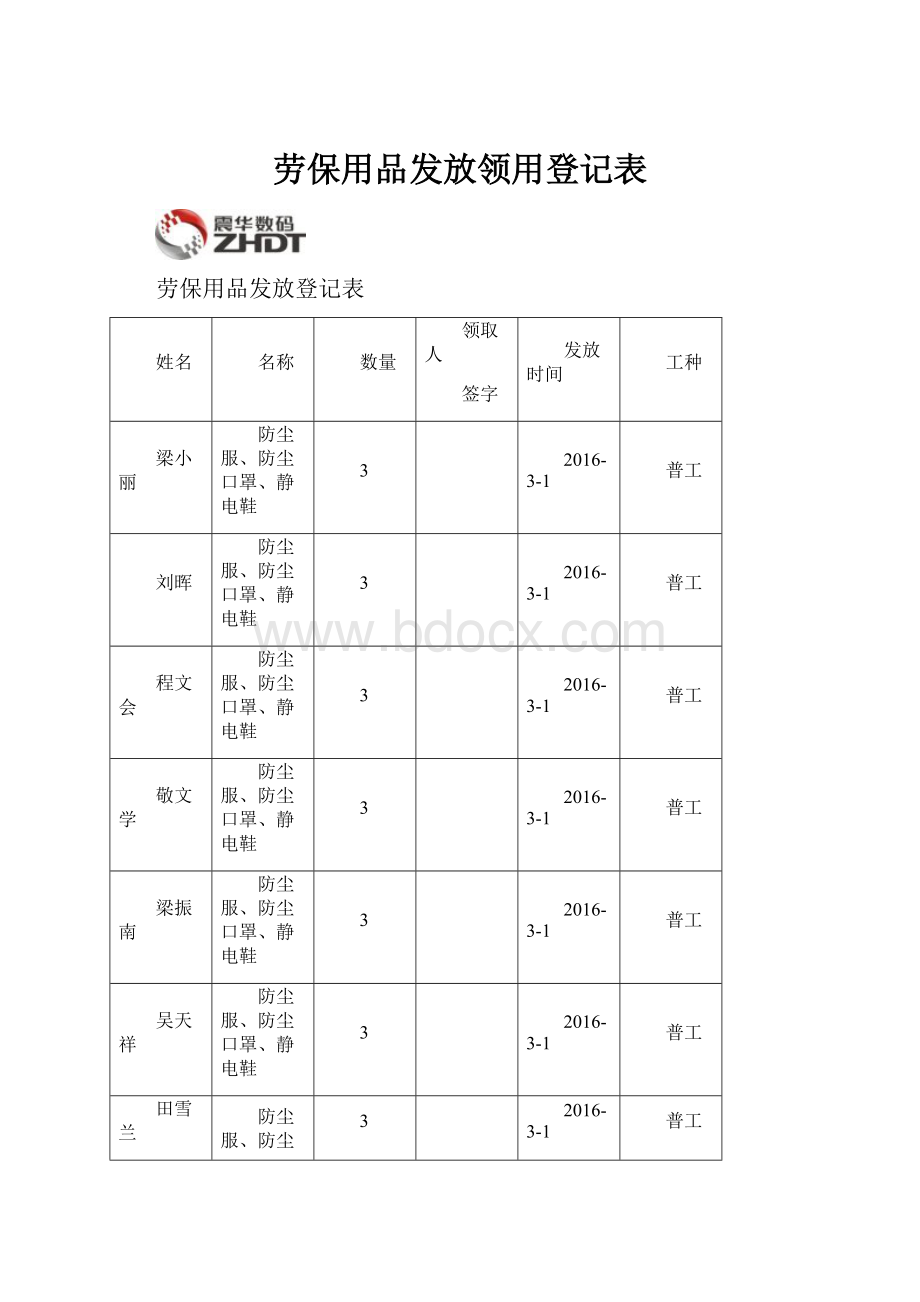 劳保用品发放领用登记表.docx